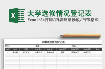 2021年大學(xué)選修情況登記表免費(fèi)下載