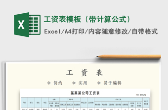 2021年工資表模板（帶計算公式）