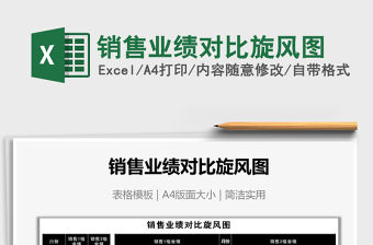 2021年銷售業績對比旋風圖