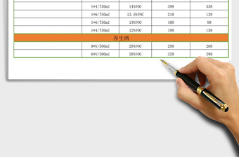 2021年酒类产品销售价格明细表免费下载