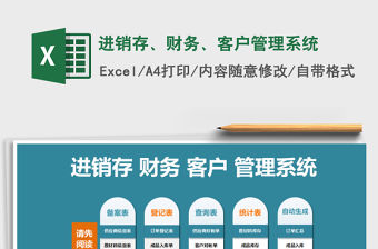 2021年進銷存、財務、客戶管理系統