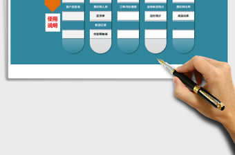 2021年進銷存、財務、客戶管理系統