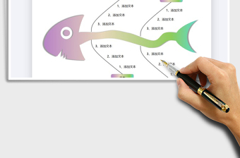 2021年魚骨圖流程表