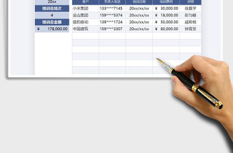2021年培訓收費明細統計表