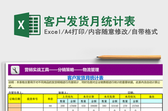 2021年客戶發(fā)貨月統(tǒng)計(jì)表免費(fèi)下載
