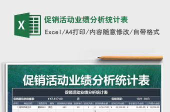 2021年促銷活動(dòng)業(yè)績(jī)分析統(tǒng)計(jì)表
