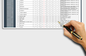 2021年裝修預算表（詳細自動）