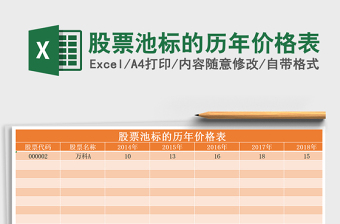 2021年股票池標(biāo)的歷年價格表