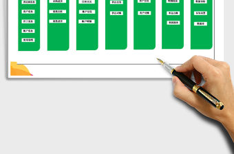 2021年進(jìn)銷存管理系統(tǒng)帶應(yīng)收應(yīng)付利潤(rùn)報(bào)表