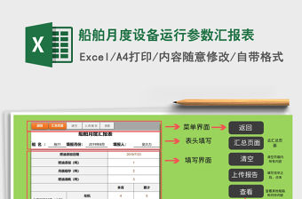 2021年船舶月度設(shè)備運(yùn)行參數(shù)匯報(bào)表