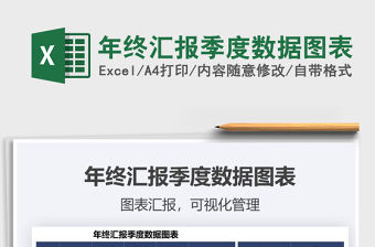 2021年年終匯報季度數據圖表