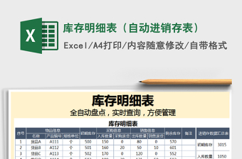 2021年庫(kù)存明細(xì)表（自動(dòng)進(jìn)銷存表）