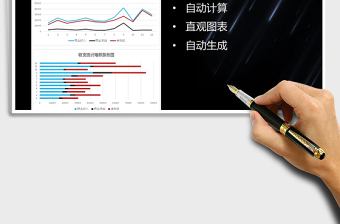 2021年財(cái)務(wù)收支統(tǒng)計(jì)表