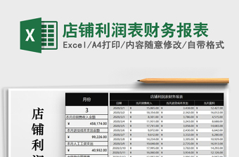 2021年店鋪利潤表財務(wù)報表