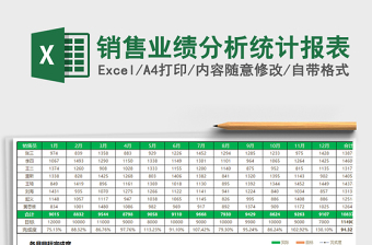 2021年銷售業(yè)績分析統(tǒng)計(jì)報(bào)表