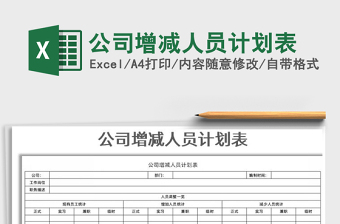 2021年公司增減人員計劃表