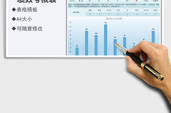2021年公司員工年度績(jī)效考核表