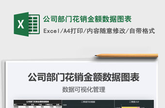 2021年公司部門花銷金額數據圖表