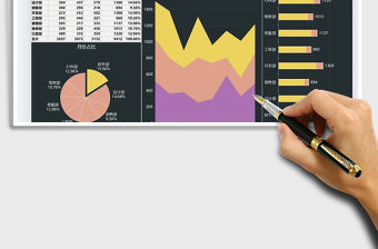 2021年公司部門花銷金額數據圖表