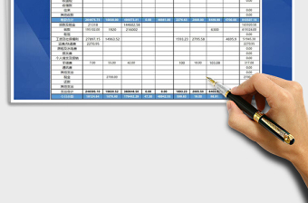 2021年資金日報表（自動統(tǒng)計）