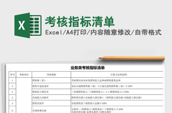 2021年考核指標清單