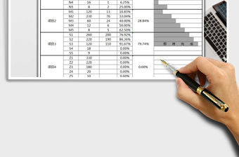 2021年計劃進度監控表