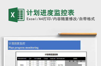 2021年計(jì)劃進(jìn)度監(jiān)控表