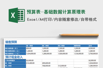 2021销售预算表怎么计算