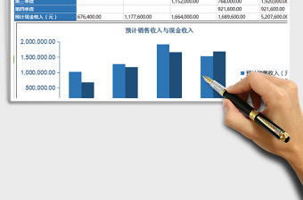 2021年预算表-基础数据计算原理表