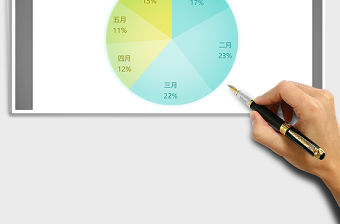 2021年青黃清新系列餅形圖