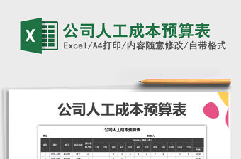 2021年公司人工成本預(yù)算表