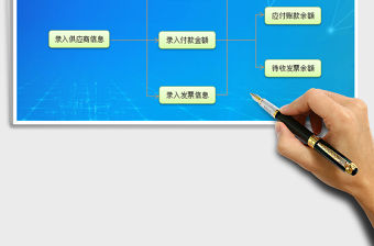 2021年應付賬款與采購發票管理系統