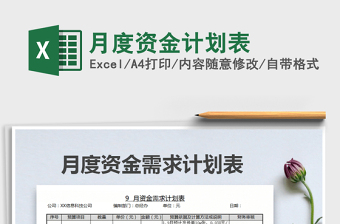 2021年月度資金計劃表