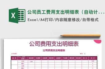2021年公司員工費用支出明細表（自動計算）