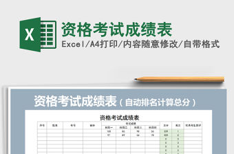 2021年資格考試成績表