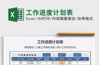2021年工作進度計劃表