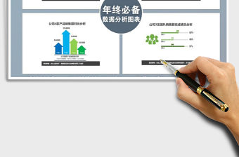 2021年年終業(yè)績銷量分析圖表