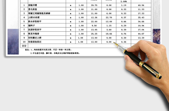 2021年工程预算报价单