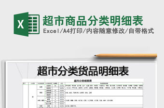 2021年超市商品分類明細表