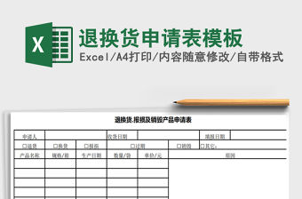2021年退換貨申請表模板