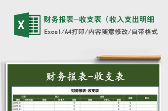 2022商品营业统计报表-收支表