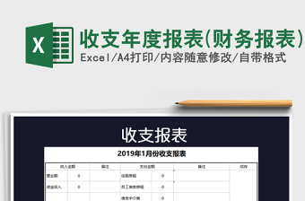2021年收支年度報表(財務報表)