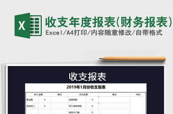 2021财务预算中的预计财务报表包括现金预算表吗免费下载