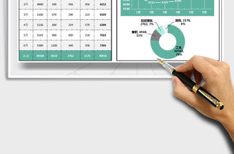 2021年個人理財統計表免費下載