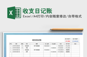 2021年收支日記賬