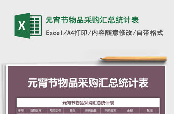 2021年元宵節物品采購匯總統計表免費下載