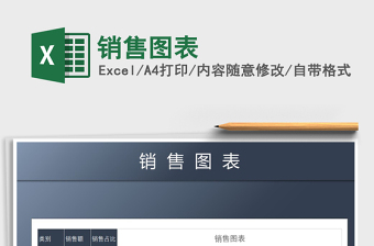 2021年銷售圖表