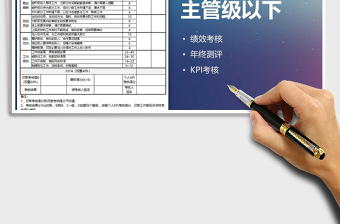 2021年年度績(jī)效考核表（主管級(jí)以下）