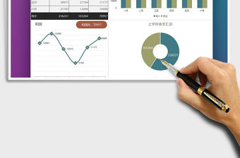2021年年中利潤分析數(shù)據(jù)圖表