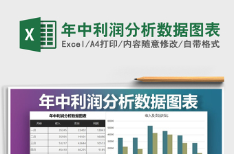 2021年年中利潤(rùn)分析數(shù)據(jù)圖表